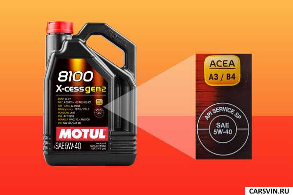 Моторные масла MOTUL: как продлить жизнь вашему двигателю и раскрыть все его возможности