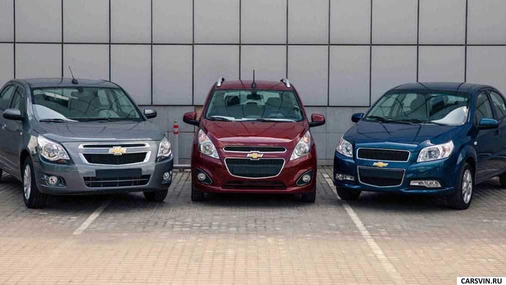 Возвращение Chevrolet на российский рынок